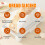 Manual Bread Slicer - Homemade Bread Guide Cutter, Foldable Adjustable Width Guide, Bread Slicing Tool 4