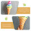 4St Inflatable Eiswaffel Schwimmring Wasser Spielzeug 8