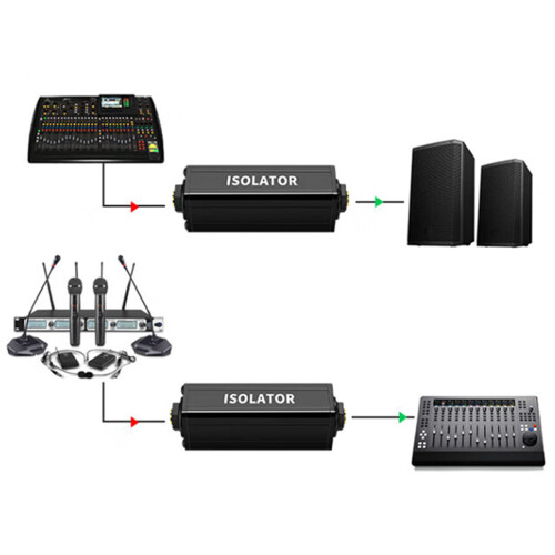 Efficient 6.5mm Auditory Hum Eliminating Isolator Between Electronic Instrument 1