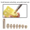 Warmte Set Messing Insert Moer Soldeerbout Tip voor 3D Printer 5