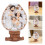4Stk Mini Jesu Figur: Harz Krippe Für 11