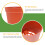 30St Plastic Rond Voor En Binnenplant Hobby 11