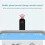 Infrared Hacking Controller, Advanced Hacker Tool, Compatible with TYPE C, Black Finish - Model B13 4