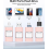 128gb Flash Drive - 4-in-1 Usb C Memory Stick Compatibel Met Iphone, Ipad, Android, Computer 2