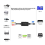 Μετατροπέας RCA σε HDMI, Προσαρμογέας Composite σε HDMI που υποστηρίζει 1080p Pal/ntsc-Good 4