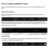 NMMiner NerdMiner V2 Hashrate Display Crypto Solo Lottery Bitcoin 5