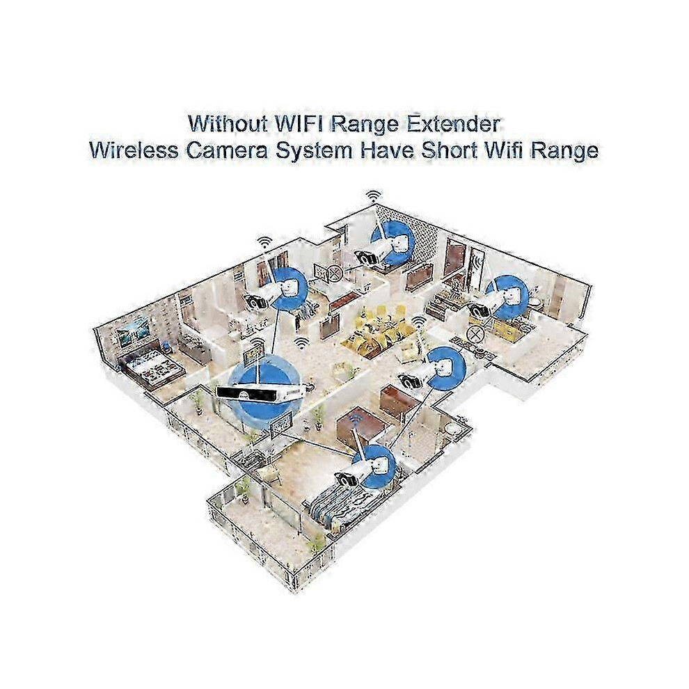 Repeater IPC Router WIFI Range Extender for Wireless Security Camera ...