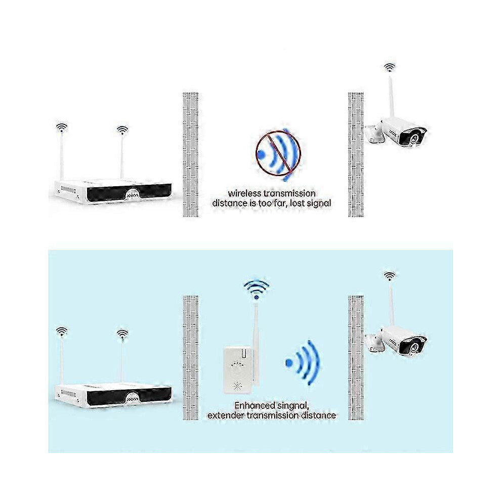 Repeater IPC Router WIFI Range Extender for Wireless Security Camera ...