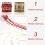 2Sets Farbige Geschenkband Polyester Für Und DIY- 8