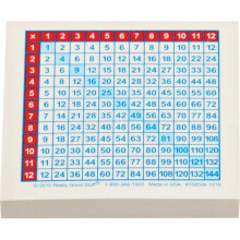 Rigtig gode ting Multiplikationsskema Stick-It Notes - 100 ark pad