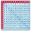Rigtig gode ting Multiplikationsskema Stick-It Notes - 100 ark pad 2