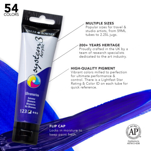 (Mars Black) Daler Rowney System 3 Acrylic Paint 59ml Tubes 2