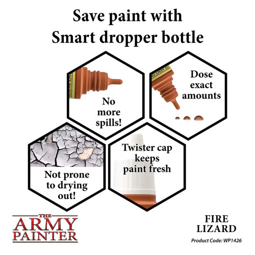Army Painter Warpaint - Fire Lizard 2