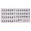 1 set handige piano toetssticker, keyboard decals 1