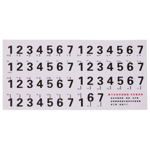 1 set handige piano toetssticker, keyboard decals