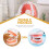 1 Set Kinder Demonstration Tandmodel Kit Met Tandenborstel 11