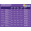 Jongens Sir Isaac Newton Kostuum X-Large 2
