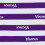 Gerber Gerber NFL 3er-Pack Einteiler fr Babys, Jungen, Vikings NFL 3er-Pack, 6 Monate 3