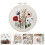 1 set stick-kit, bastelzubehör zu hause, stickmaterial anfänger 2