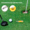 Golf Tool Voor De Green Compact Draagbaar Plastic 1Set 9