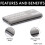 Motor Guard - Roller-Block Precision Wet Sanding Block (RL-1) One Size 4