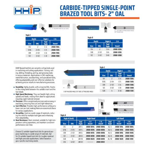 HHIP 2008-0015 Ar-5 C2 Carbide Tipped Single Point Tool Bit 1