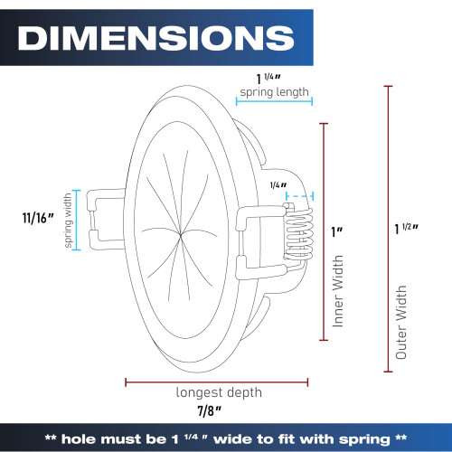 Puerto de paso de cable Construct Pro SpeedyZ Mini Spring-Lock - Par Blanco 1,5 de diαmetro exterior / 1 interior 2