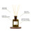 PRISTINE japansk Ryokan Reed Diffuser fr hem | Frsk lavendel Marockansk Amber Reed Diffuser Set Olje Diffuser & Reed Diffuser Sticks- Hem- och 4