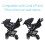 Maxi-Cosi Maxi-Cosi Mara XT Ultra Compact Stroller Essential Black 2