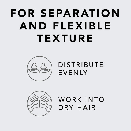Sebastian Professional Flexible Elastic Texturizer 1.5 OZ 2