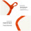 5 lingettes nylon douche, exfoliants 10