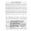 pvc piano introduction stickers 2 sheets with comparison guide 6