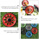 set ruote per bici pieghevole easy wheel 3