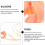 4 clip nasale in silicone con cinghia per adulti e 9
