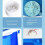 3 in 1 Mini Washing Machine Spin Cycle 1.8L Table Top Laundry Washer 6