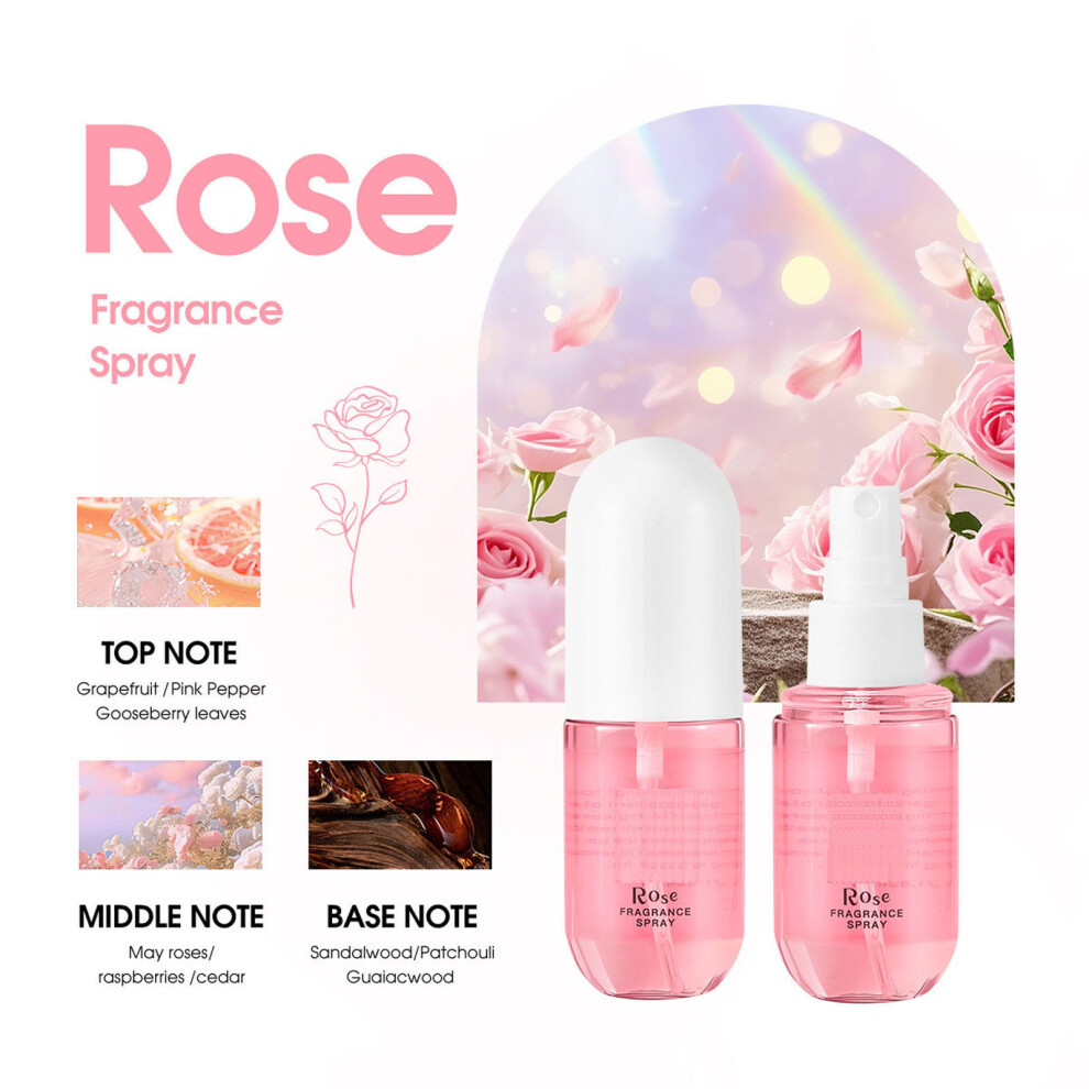 (A) Persistent And Fresh Perfume Spray 50ml