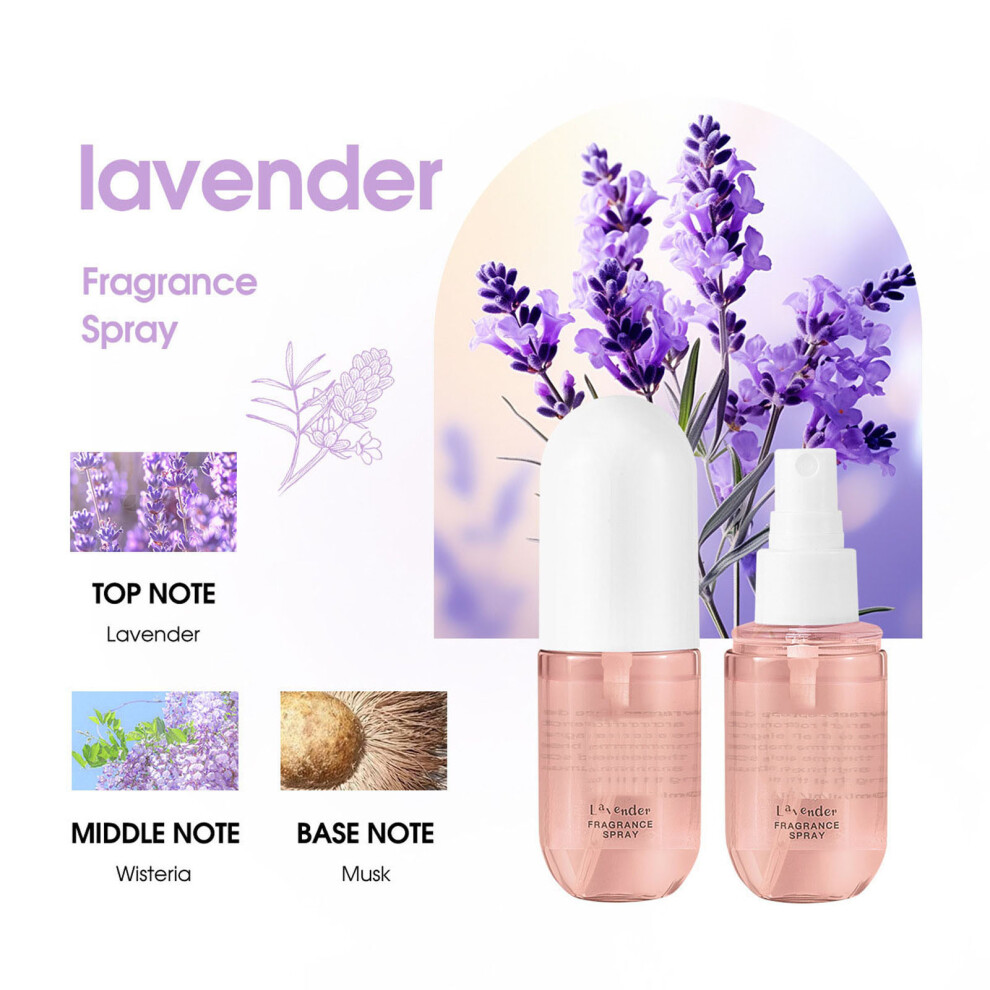 (B) Persistent And Fresh Perfume Spray 50ml-image-OPC-PM9NTDY-NEW