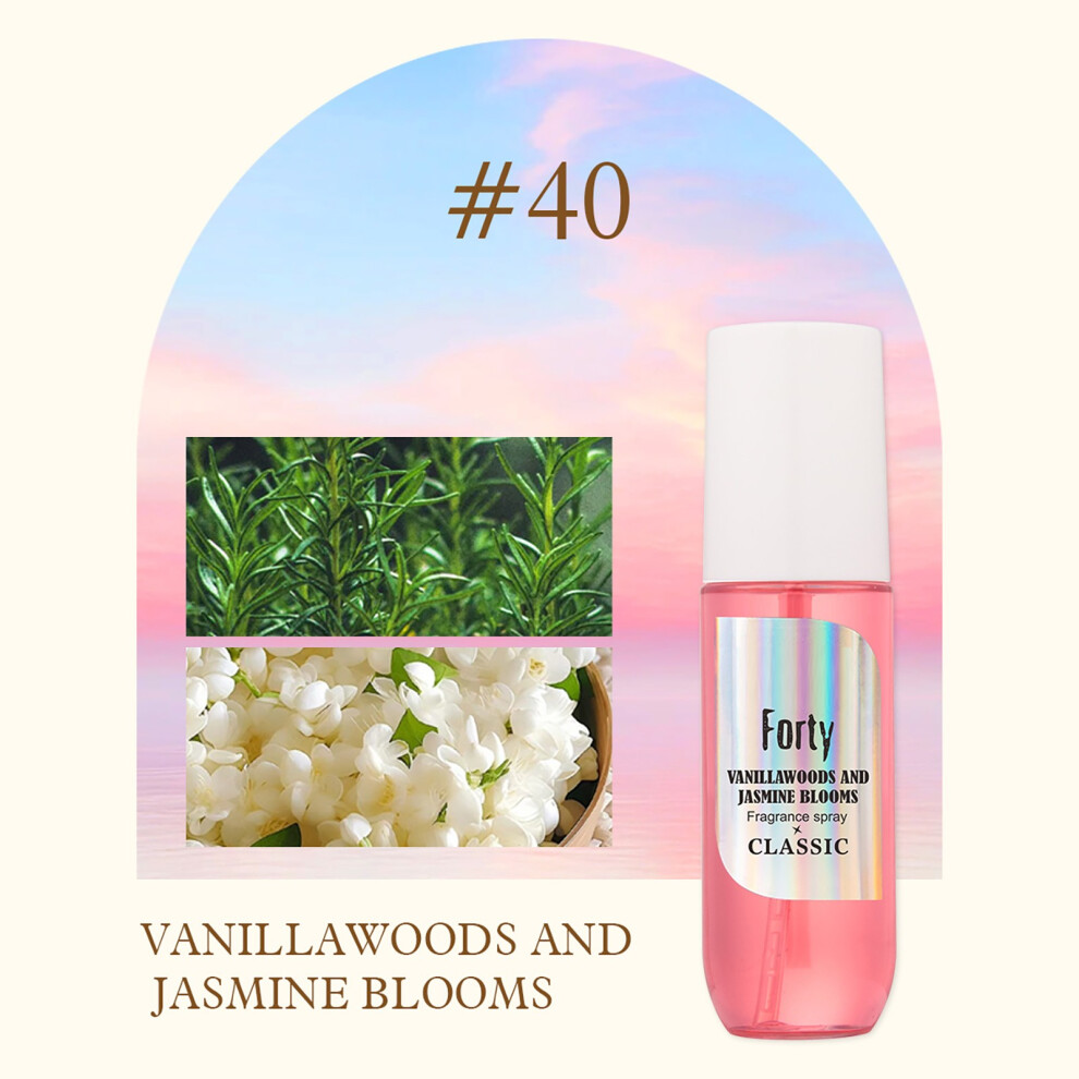 (A) Perfume   Free Fragrances Spray For Lasting Fragrances  90ml