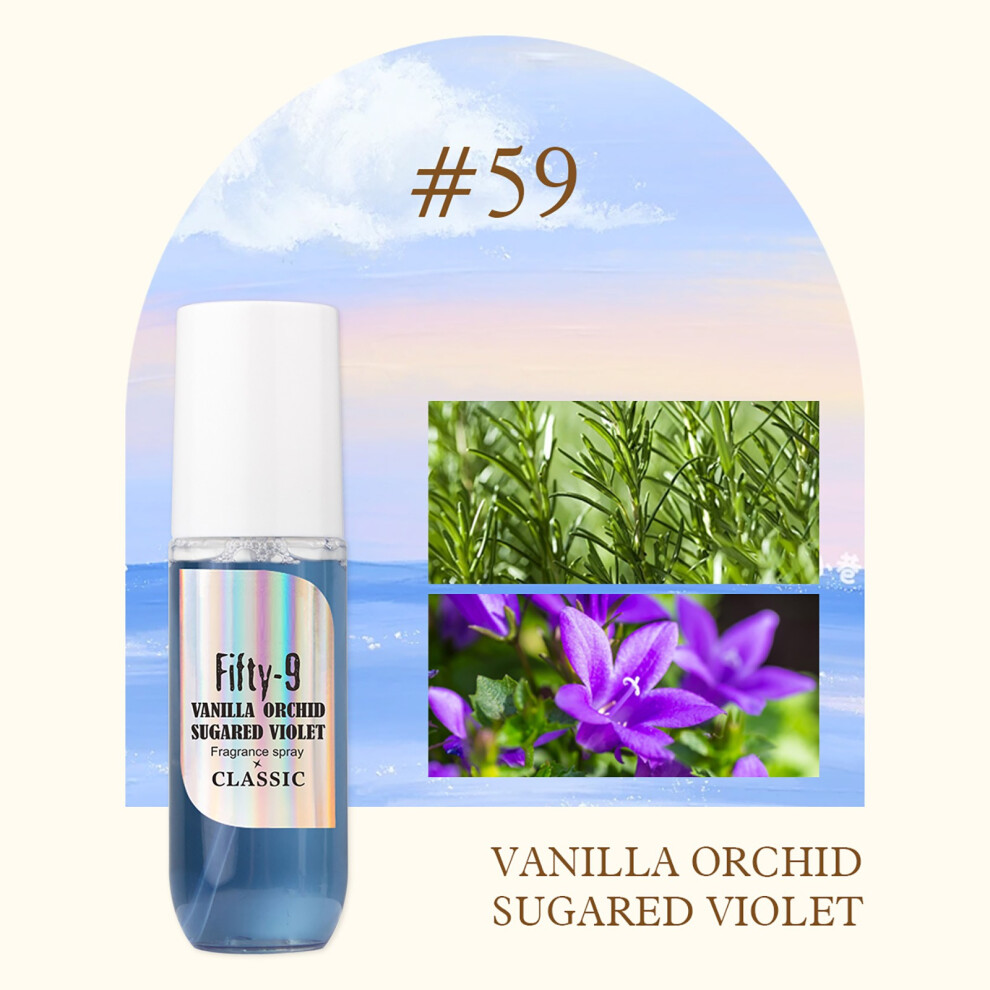 (B) Perfume   Free Fragrances Spray For Lasting Fragrances  90ml-image-OPC-PM9P8MN-NEW