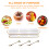 Set Snack Servierplatte Ordnungskasten 11