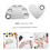 2Stk Nail-Art Mischpaletten Mit 2Spachteln 7