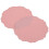 2 wax seal siliconen pads, hittebestendige afdichtmat 10