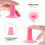 3 unidades suporte para dedos unhas, -dedos manicure 7