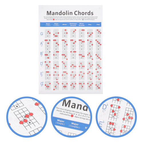 Mandoline Grifftabelle Papiermusik 1