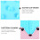 -Peeling-Make-Up Werkzeug Kieselgel 7