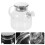 Blumentee Aus , Transparent 5