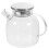 Blumentee Aus , Transparent 7