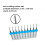 Set van 10 micro freesjes in een doosje (3.00 mm) 2