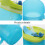 2 unidades de antiderrame 250 ml com e , azul 9