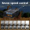 Advanced Nightvisions Tool Secure Day/Night Capability Large Display Extensible Memory 5